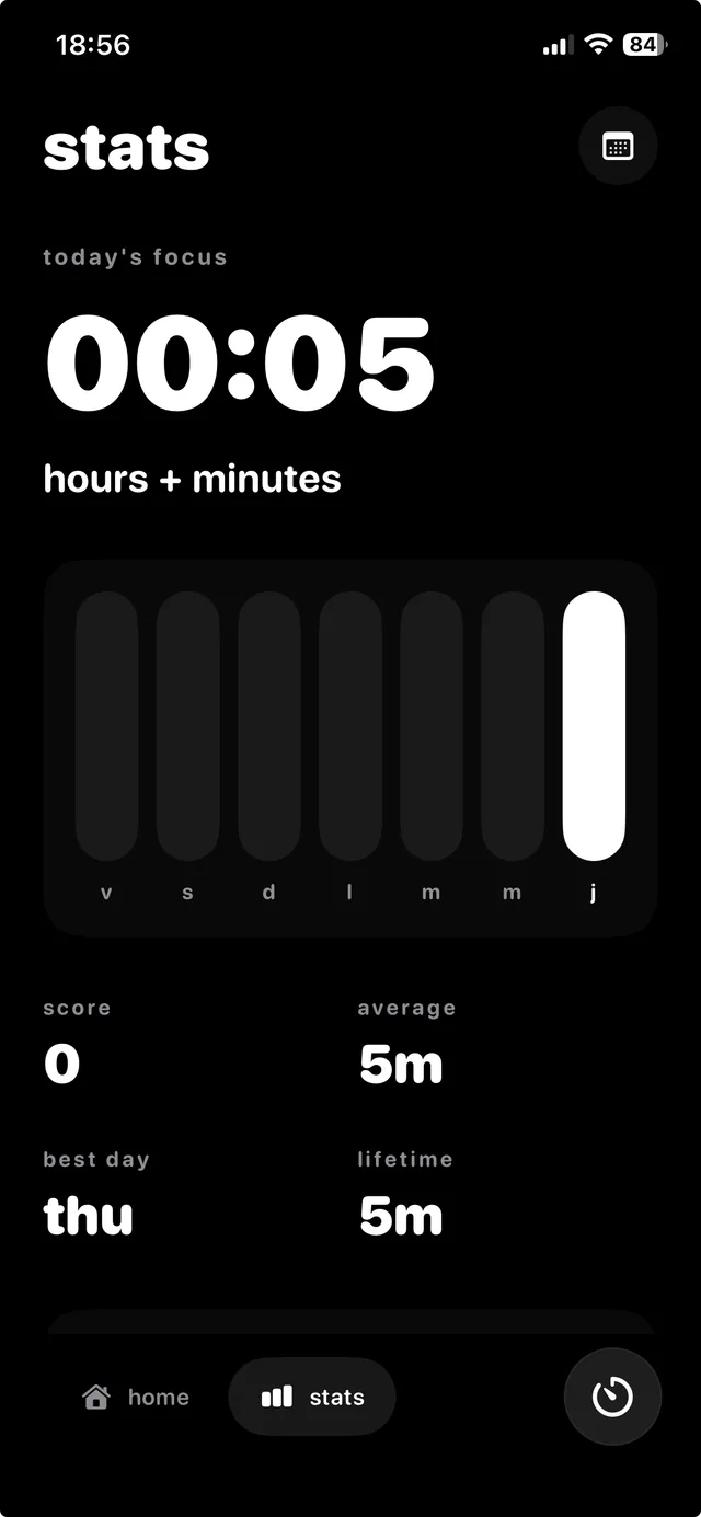 StrictBlock stats screenshot
